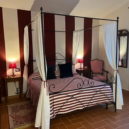La Casa D'ambra