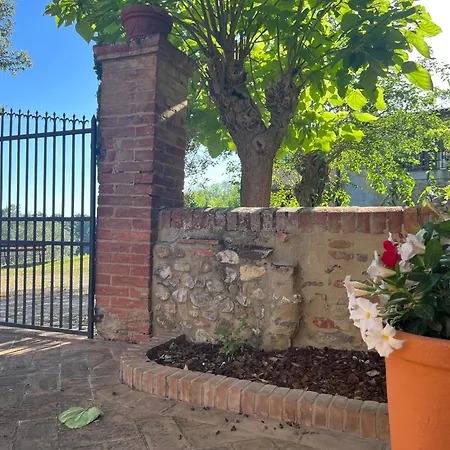 La Casa D'ambra *